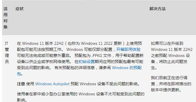 微软发布Win11 22H2 KB5027231(22621.1848)六月正式版更新！