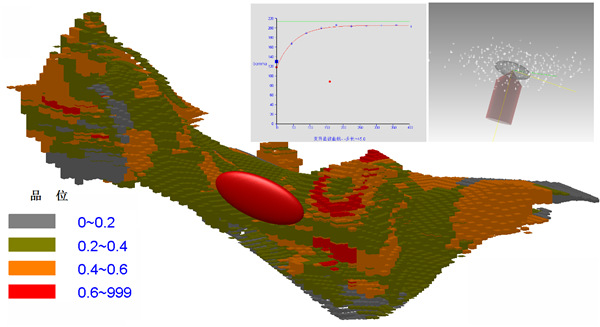 3DMine(矿业工程软件)