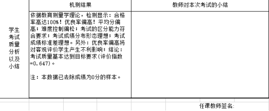 试卷分析工具