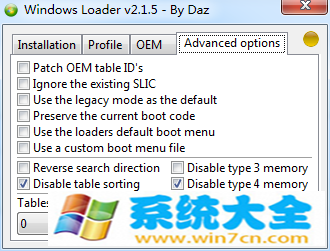 Ghost Windows7系统激活Loader工具的使用教程