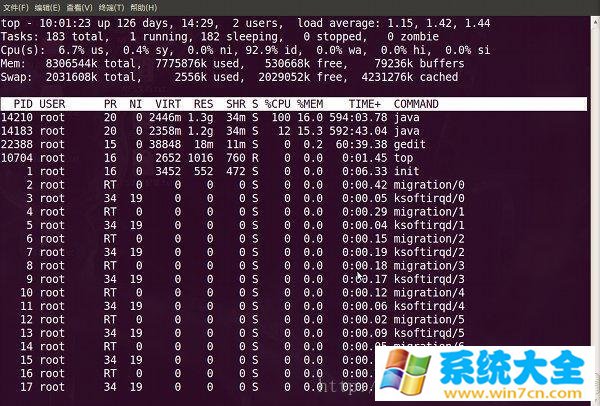 【Linux】搜集的一些故障诊断时常用命令