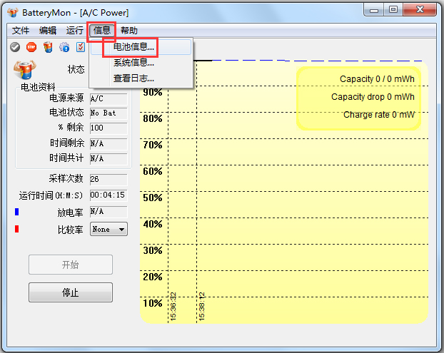 PassMark