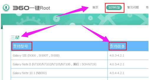 360一键Root,知识兔小编告诉你怎么使用360一键Root