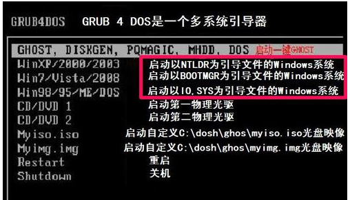 一键还原硬盘版,知识兔小编告诉你一键ghost硬盘版怎么用