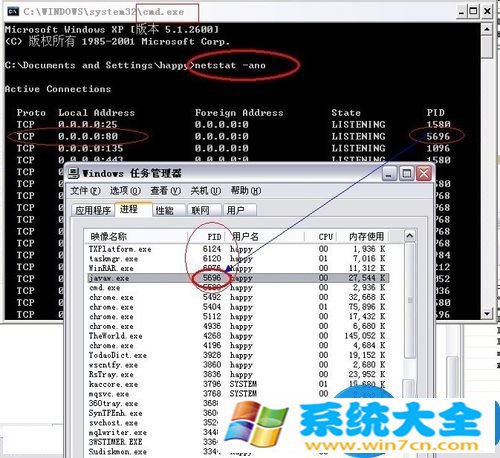 Win7系统80端口被占用的解决方法 win7系统80端口被