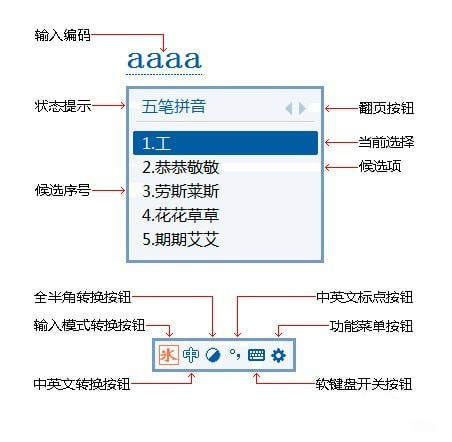 冰凌五笔输入法