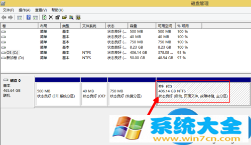 查看Linux下系统资源占用常用命令