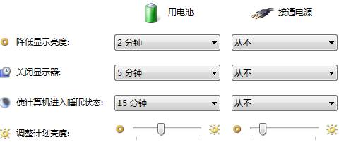 Win8系统怎么设置和修改系统电源