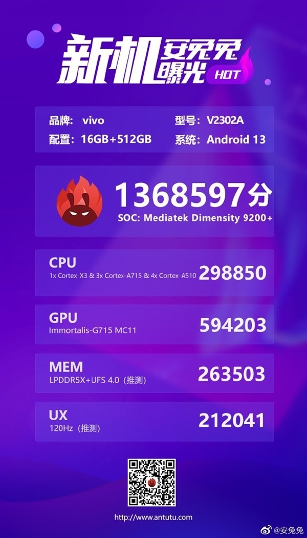 iQOO Neo8系列：全球首款搭载联发科天玑9200+处理器的机型