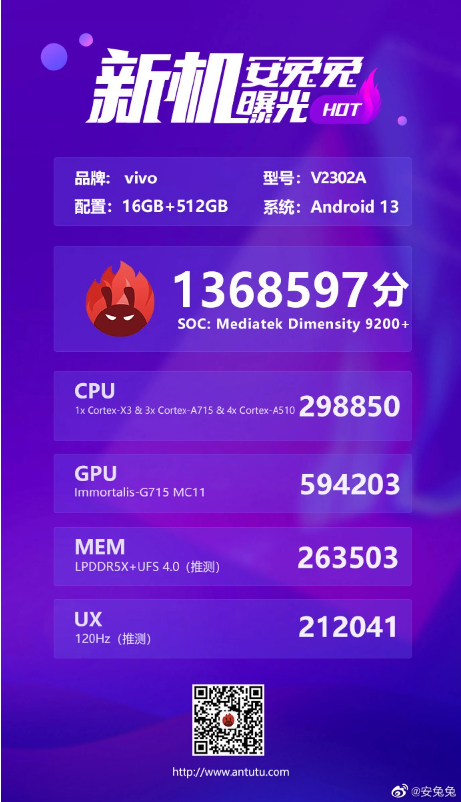 iQOO Neo8 Pro将搭载全新联发科天玑9200+处理器