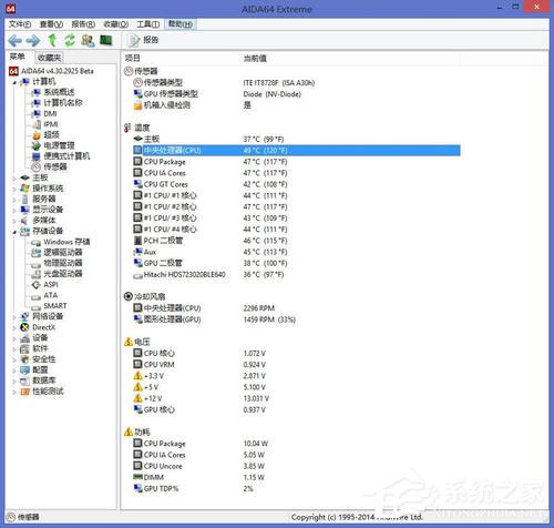 Win8系统如何查看CPU温度？Win8系统查看CPU温度的方法