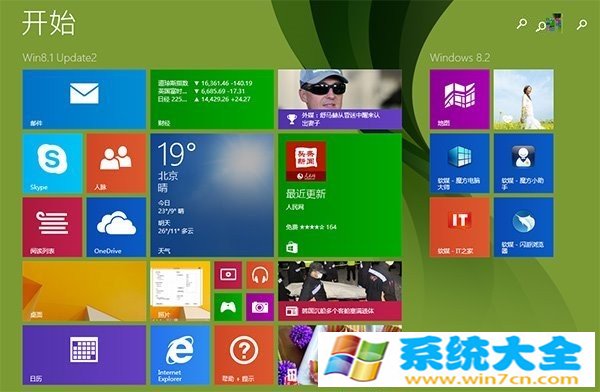 怎么样隐藏Win8.1 Update电源按钮