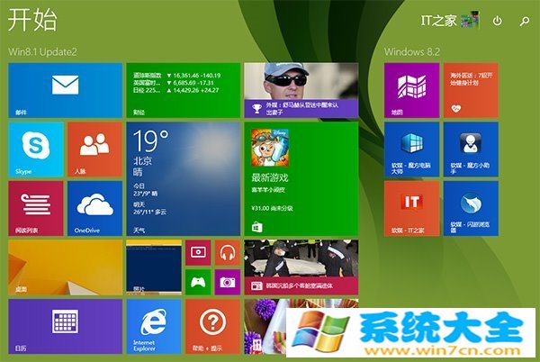 怎么样隐藏Win8.1 Update电源按钮