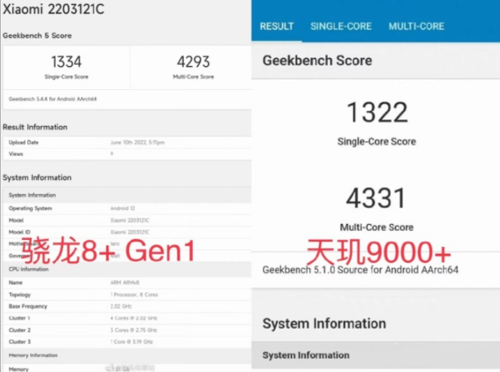 高通骁龙8gen1和天玑9000+哪个好？参数对比一览