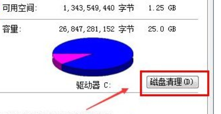 win7磁盘清理后空间变小怎么办？win7磁盘清理后空间变小解决方法