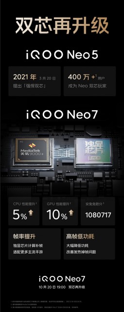 iQOO Neo7核心硬件再升级：天玑9000+与独显芯片Pro+双芯加持