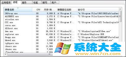 Win7电脑中怎么查看任务管理器进程是否安全？