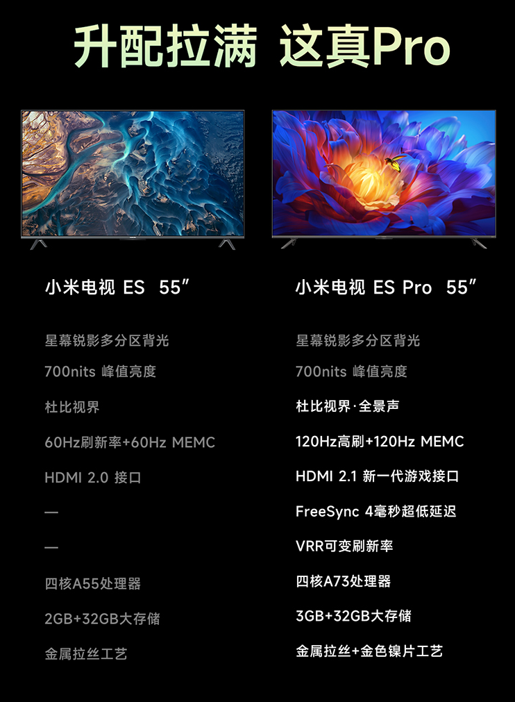 小米电视 ES Pro 推出 55/65/75 英寸版本：支持 HDMI 2.1、VRR，3299 元起