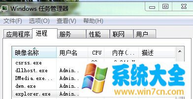 Win7开机后桌面什么都没有怎么办