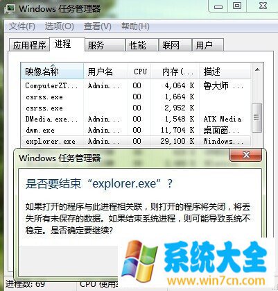 Win7开机后桌面什么都没有怎么办