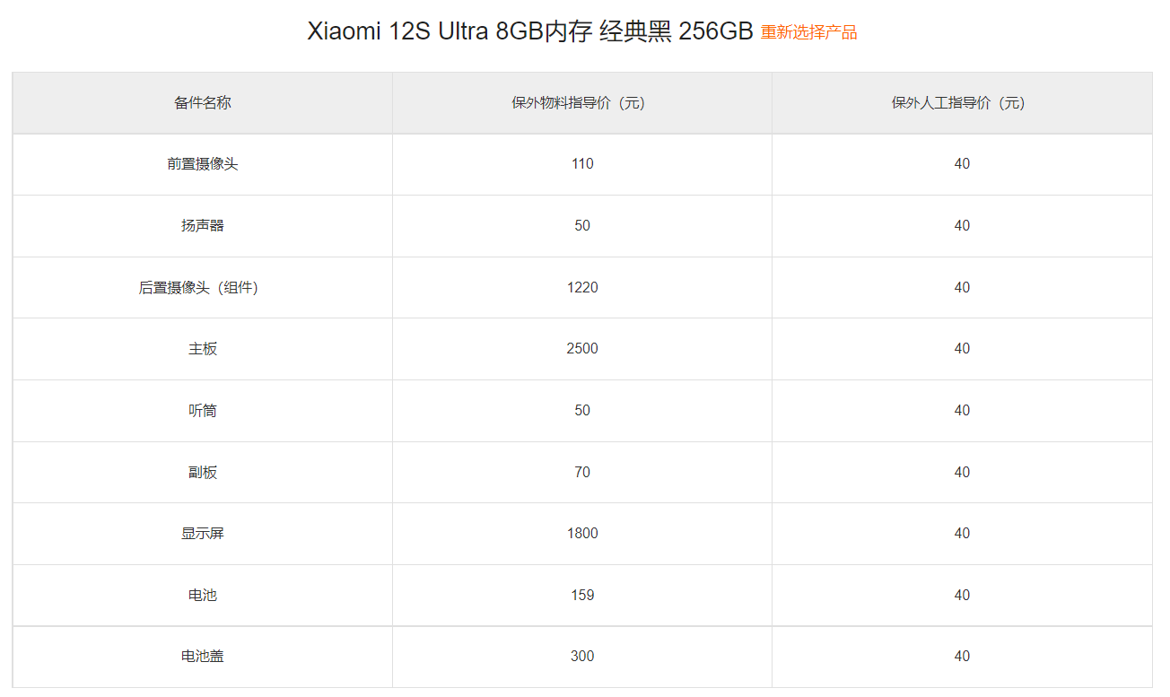 小米 12S Ultra 备件保外维修价格出炉：屏幕 1800 元，后置摄像头整个组件 1220 元