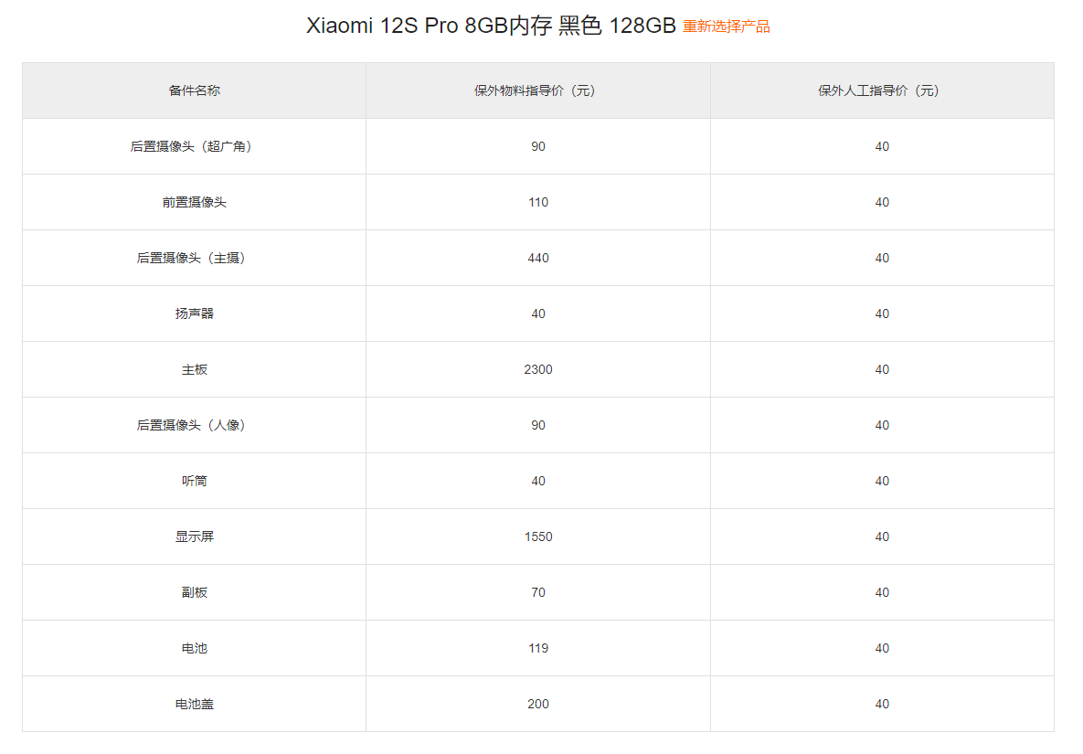 小米 12S Ultra 备件保外维修价格出炉：屏幕 1800 元，后置摄像头整个组件 1220 元