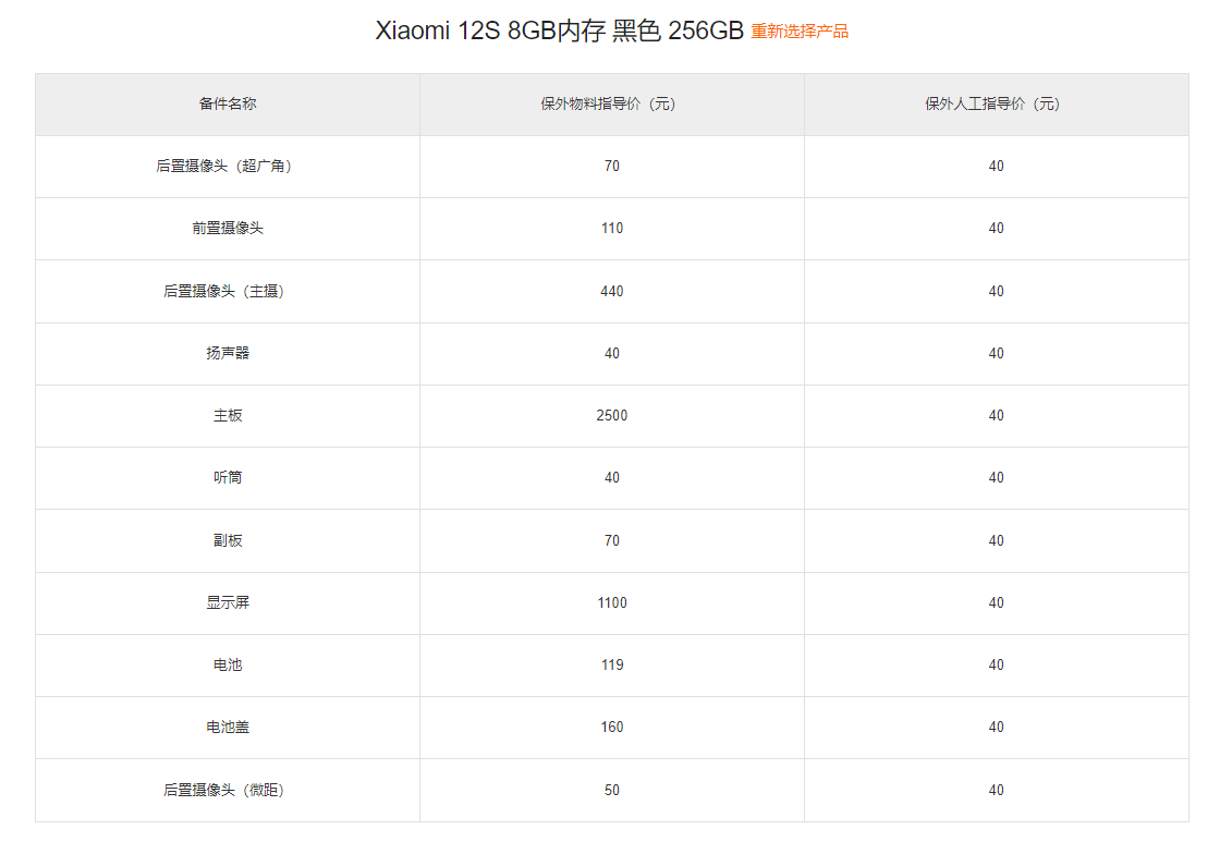 小米 12S Ultra 备件保外维修价格出炉：屏幕 1800 元，后置摄像头整个组件 1220 元