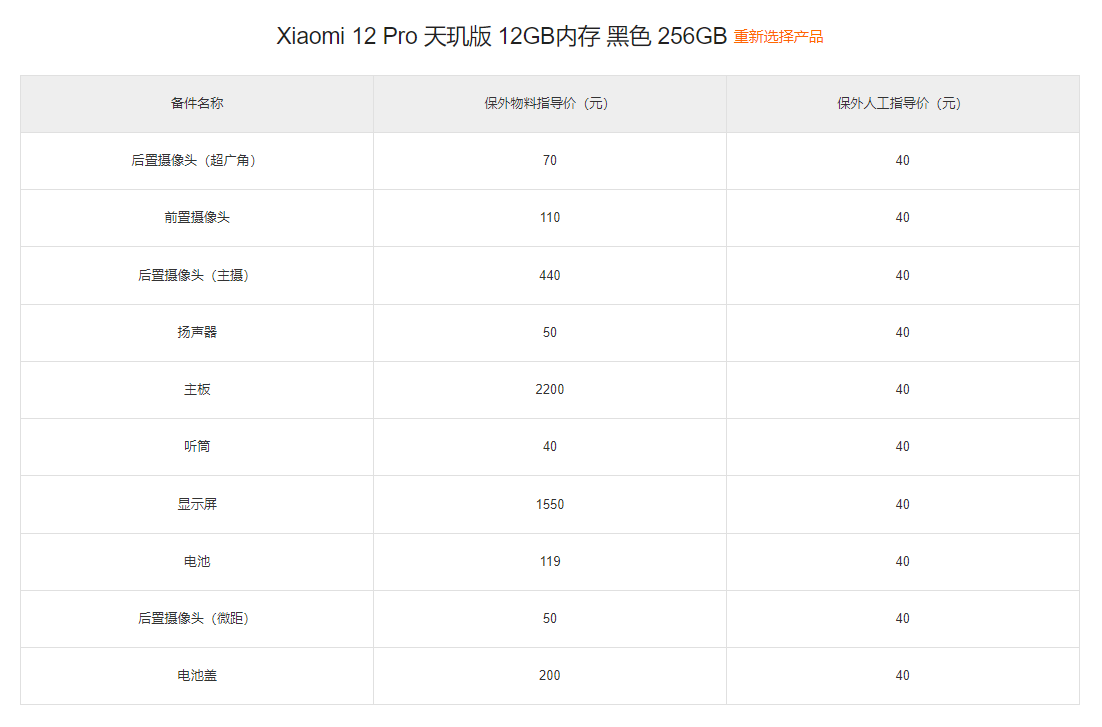 小米 12S Ultra 备件保外维修价格出炉：屏幕 1800 元，后置摄像头整个组件 1220 元