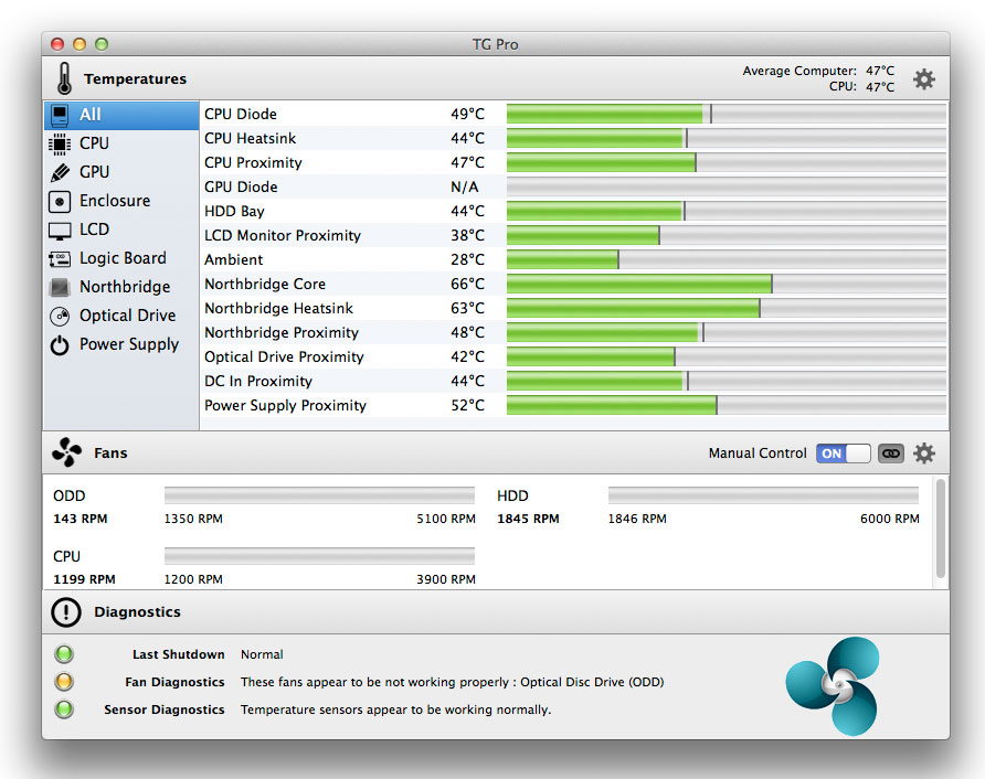 Temperature Gauge Pro 2.15 MacOSX 注册版-温度测量仪