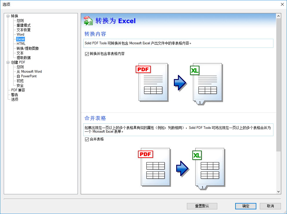 Solid PDF Tools 10.1.17360.10418 多语言中文注册版附解锁码