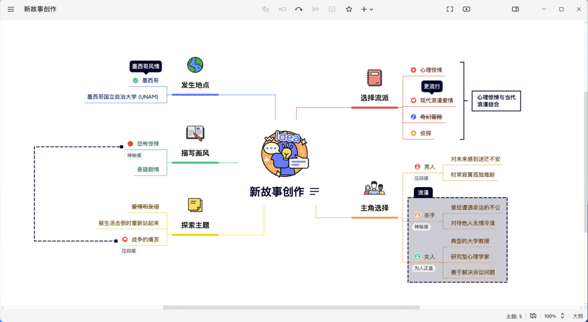 XMind 2023 23.11.04336 x64 Multilingual 中文注册版