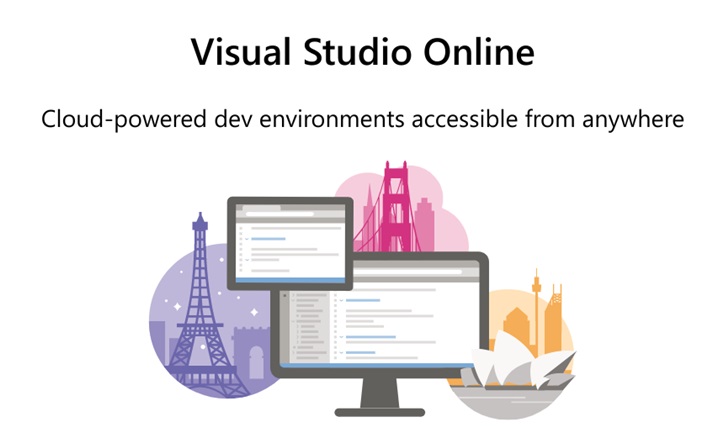 微软Visual Studio Online 正式上线 -Web版的Visual Studio Code