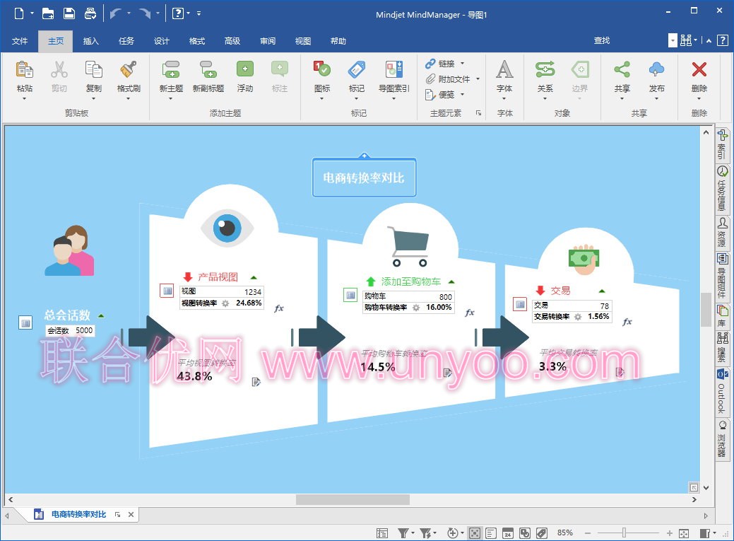 Mindjet MindManager 2019 v19.0.289 多语言中文正式版-思维导图