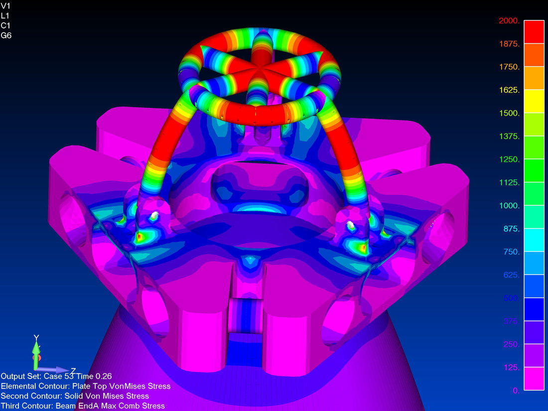 Siemens FEMAP 11.3.2 with NX Nastran 多语言中文注册版-工程仿真软件