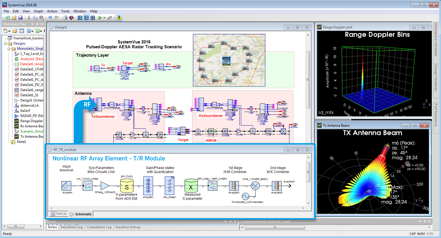 Keysight SystemVue 2016.08 多语言中文注册版- 电子系统模拟软件