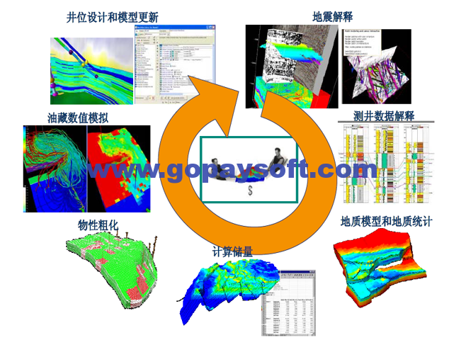 此图片的alt属性为空；文件名为图片1-2.png