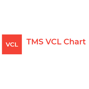 TMS VCL Chart 4.4.1.4下载