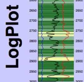 RockWare LogPlot 8.0 Revision 2019.02.28破解版下载