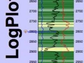 RockWare LogPlot 8.0 Revision 2018.6.27破解版