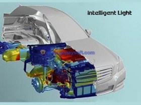 Intelligent Light FieldView v17.0破解版