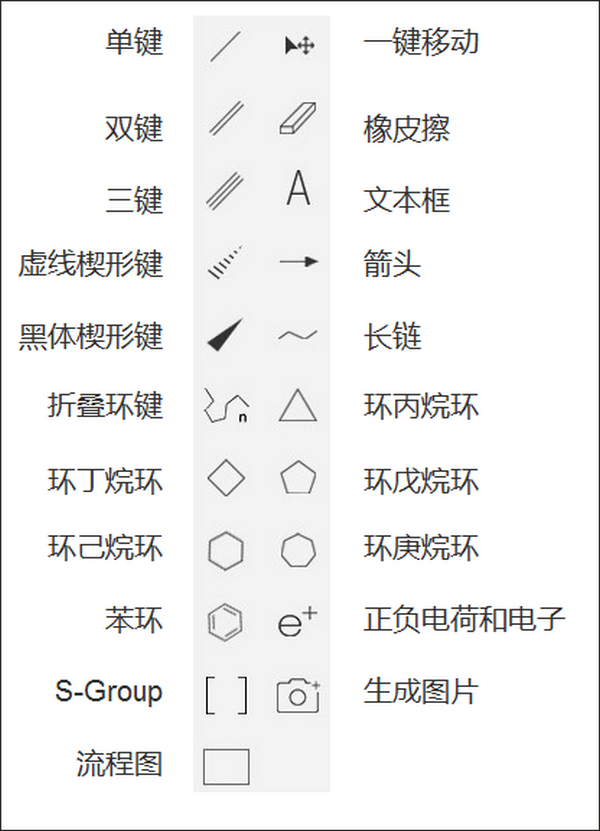 InDraw化学绘图软件下载_InDraw化学绘图软件电脑版5.3.5