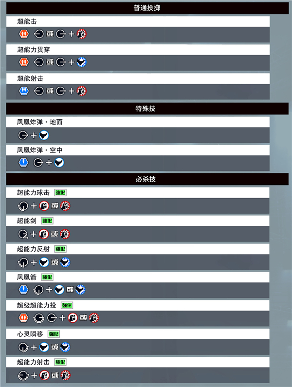 拳皇15游戏下载_拳皇15破解版1.40