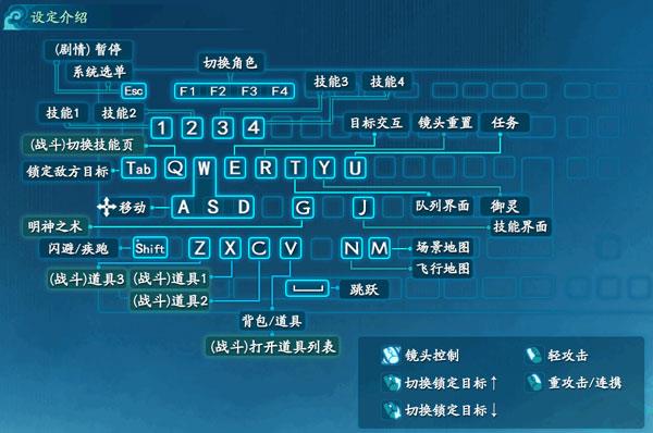 仙剑奇侠传7游戏下载-仙剑奇侠传7绿色免安装中文版