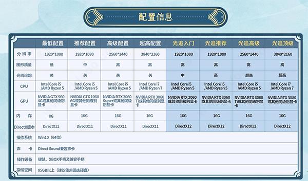 仙剑奇侠传7游戏下载-仙剑奇侠传7免安装中文绿色版