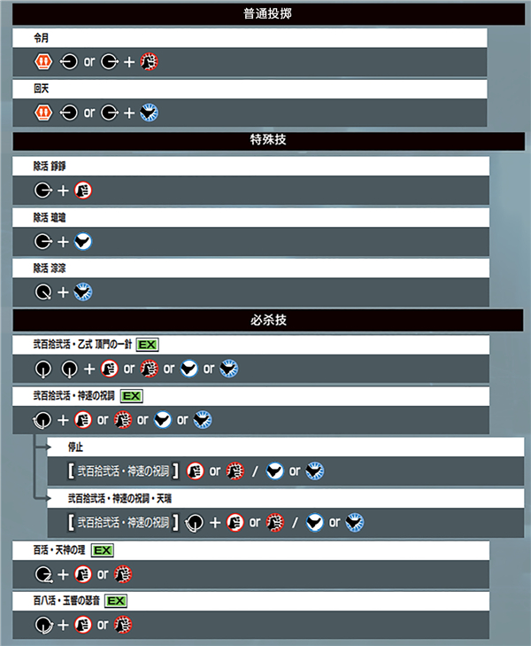 拳皇15破解版[亲测可用]_拳皇15破解版 绿色中文版(附破解教程)下载