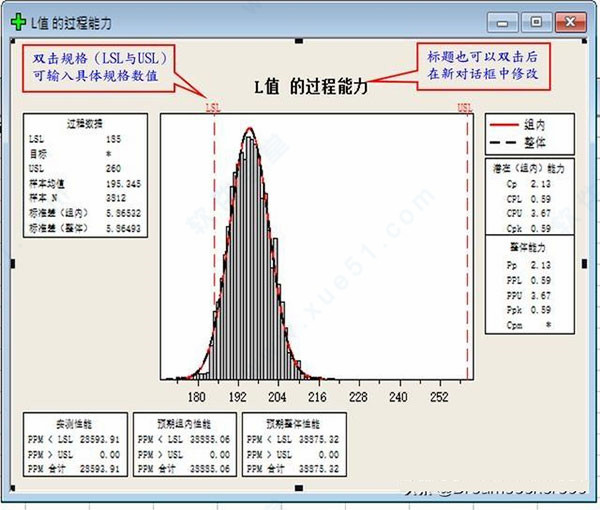 minitab 2021完美破解版 _minitab 2021 v20.3中文破解版(附安装教程)下载