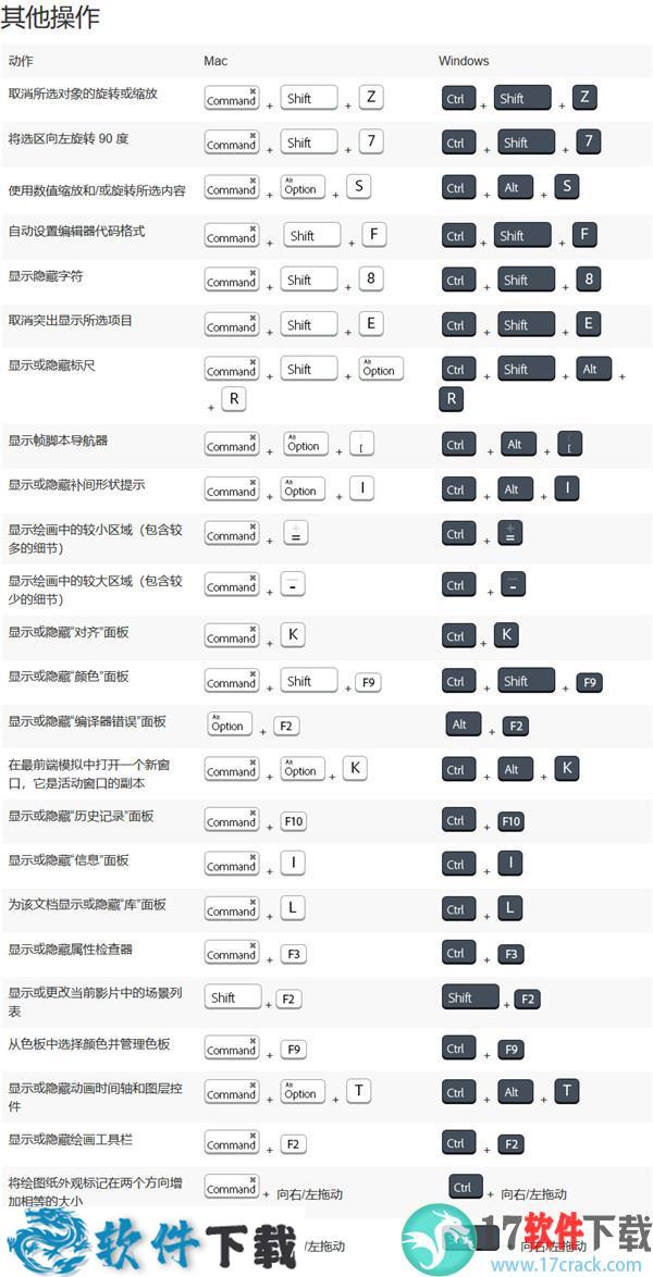 Animate 2021中文破解版 v21.0（附图文安装教程）下载