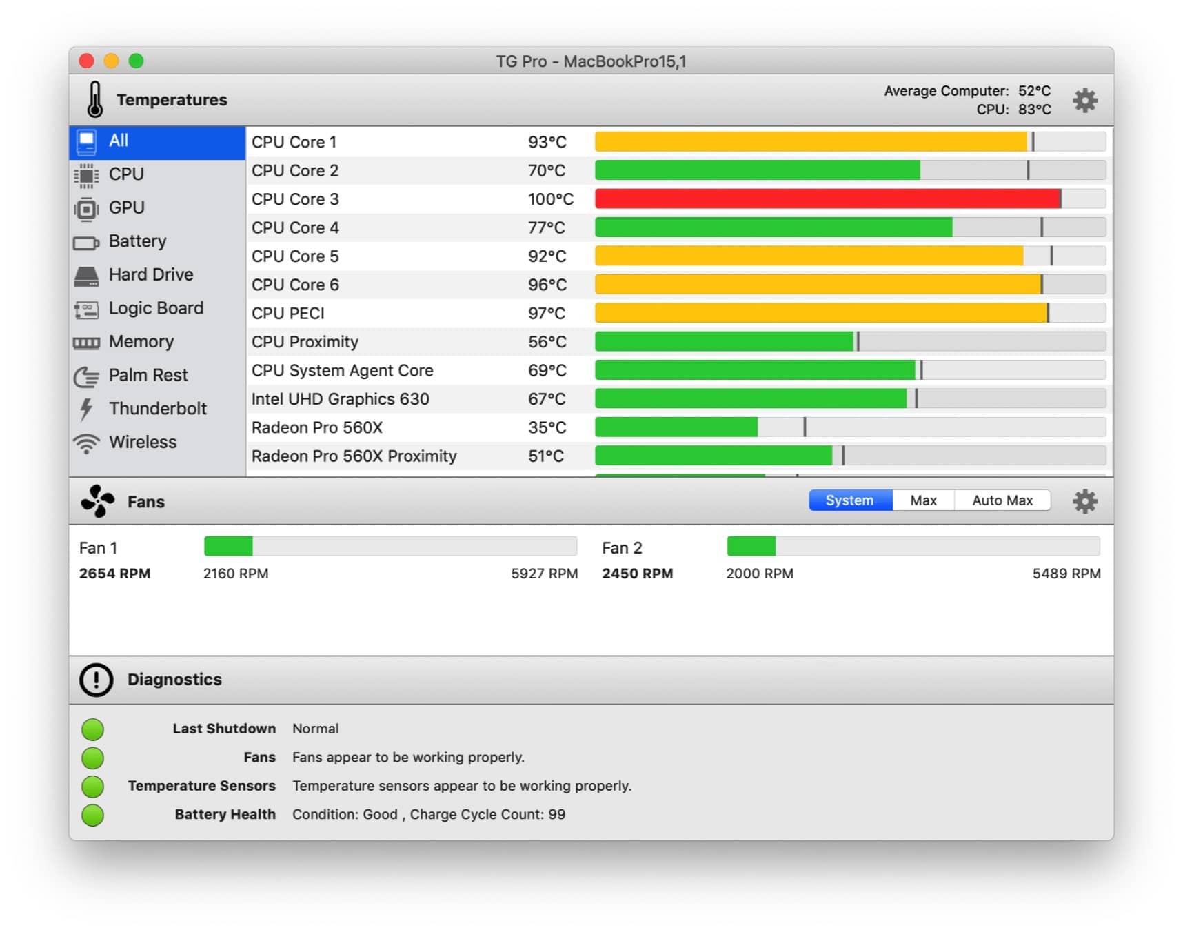 TG Pro 2.87 mac温度监控软件下载