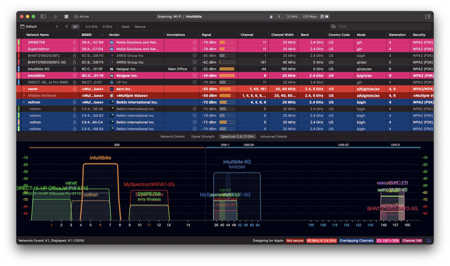 WiFi Explorer Pro 3.5.7 mac的WiFi网络分析工具下载