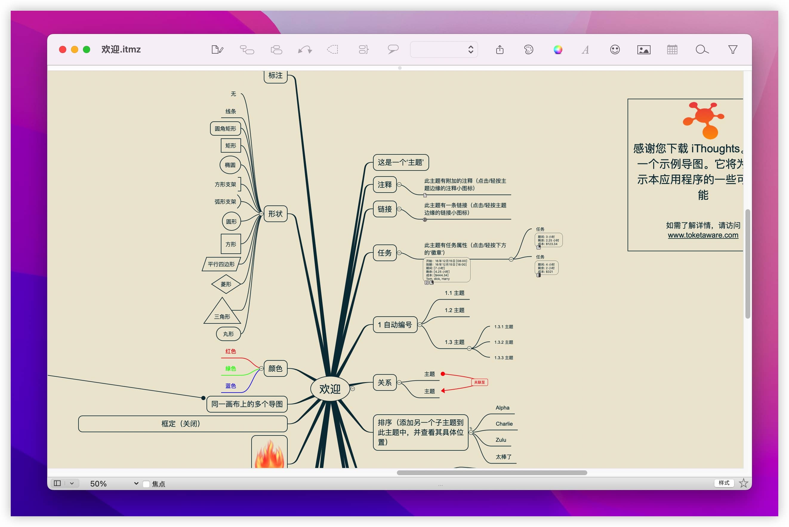 iThoughtsX 9.3 经典思维导图工具下载